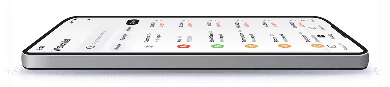 bg phone