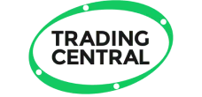 trading central logo